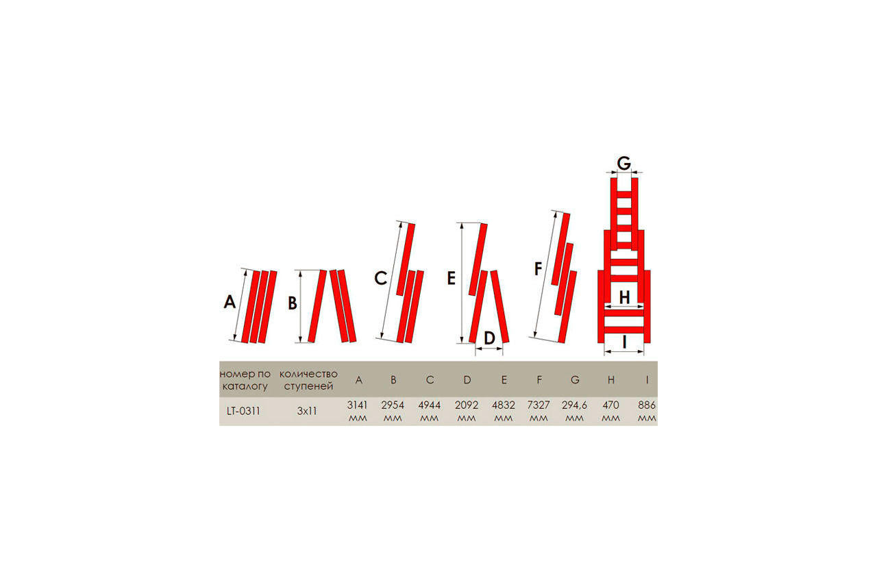 Лестница 3-х раскладная Intertool - 7327 мм х 3x11 ступеней