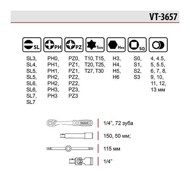 Набор инструмента Intertool - 1/4" 57 ед. Storm
