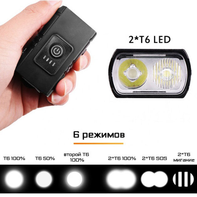 Велосипедный фонарь BK-02Pro-2XPE ULTRA LIGHT, Велосипедный фонарь с защитой от влаги, Велосипедный свет