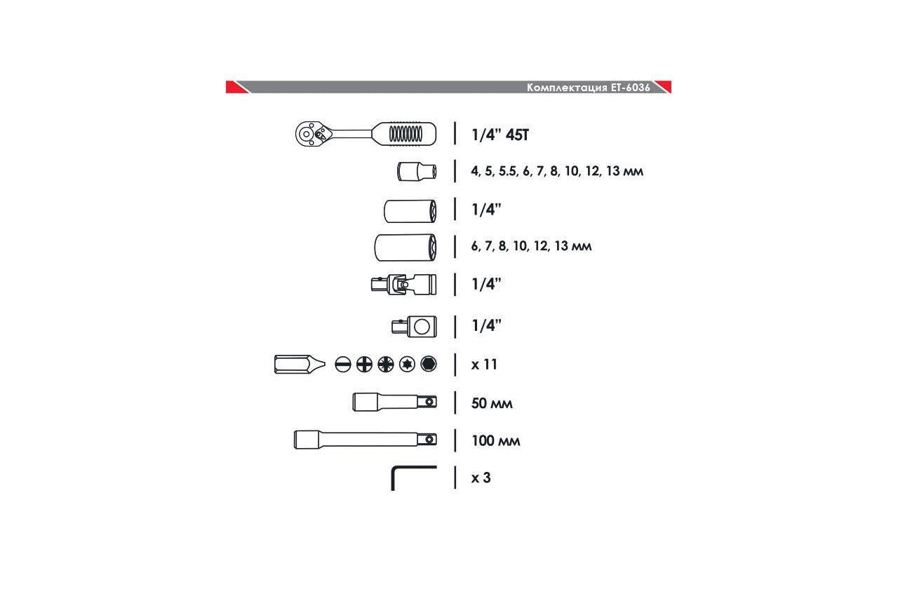 Набор инструмента Intertool - 1/4" 36 ед.