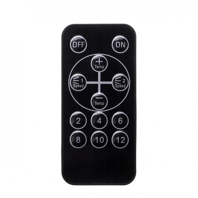 Дуйко для тепла, Тепловентилятор для портативного отопление, Тепловентилятор электрический