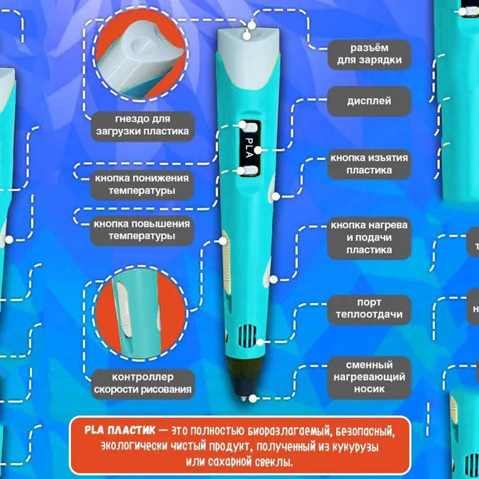 3D ручка Smart 3D Pen 2 c LCD дисплеем, Интересная ручка 3д для детей, Оригинальная. Цвет: голубой
