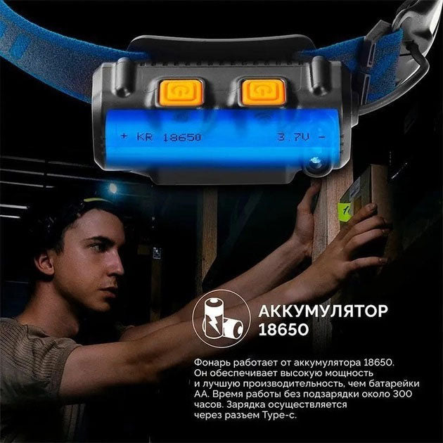 Фонарь налобный аккумуляторный BL-W691-2COB (white/red/RGB) с датчиком движения, мощный налобный фонарь