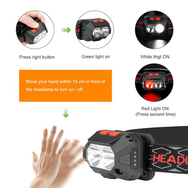 Фонарь налобный аккумуляторный PLD-SL02-XPG, Налобный прожектор, Мощный фонарь для рыбалки