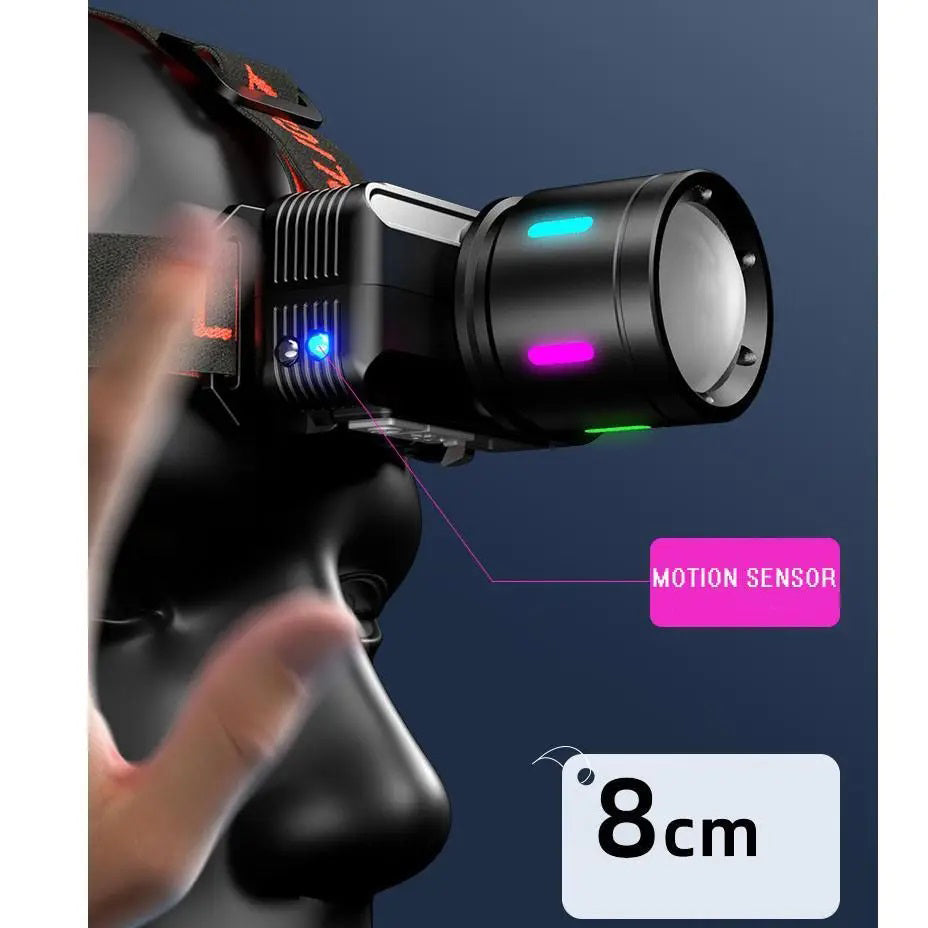 Фонарь налобный KX-1832-TG, Мощный фонарь для рыбалки, Фонарик на голову для домашних работ