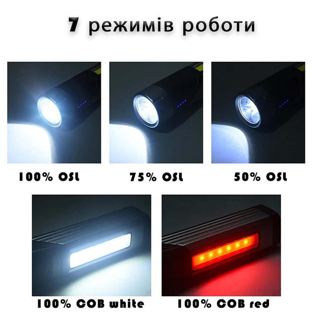 Фонарь карманный поворотный Police 508-OSL+COB, встроенным аккумулятором, магнитом и 7 режимами