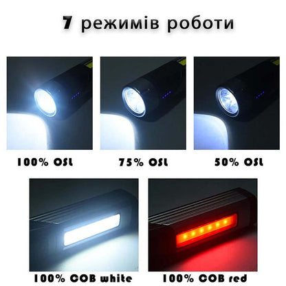 Фонарь карманный поворотный Police 508-OSL+COB, встроенным аккумулятором, магнитом и 7 режимами