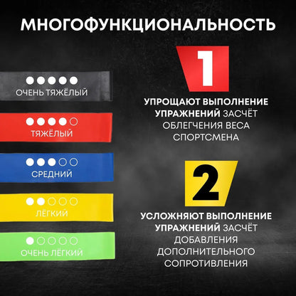 Эспандер ленточный для фитнеса, Эластичная резинка фитнес, Резинка эспандер для фитнеса упражнения