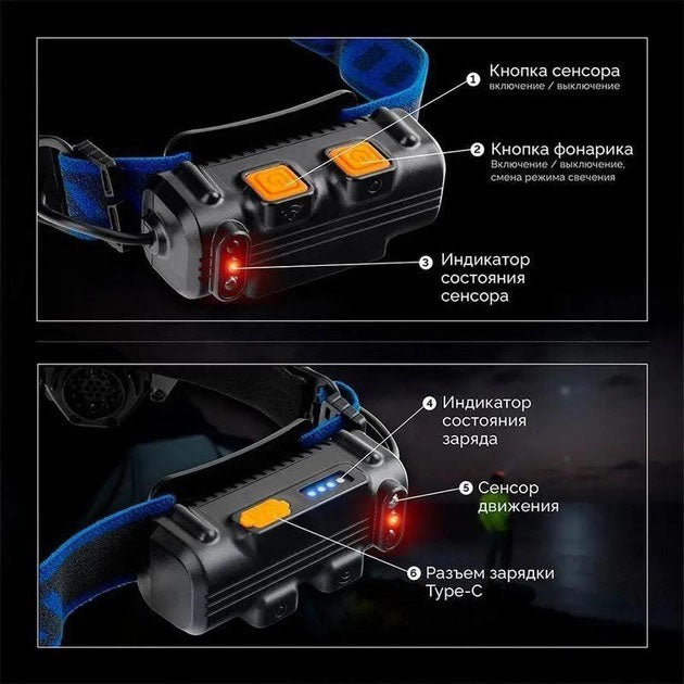 Фонарь налобный аккумуляторный BL-W691-2COB (white/red/RGB) с датчиком движения, мощный налобный фонарь