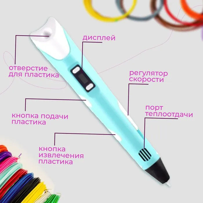 3D ручка Smart 3D Pen 2 c LCD дисплеем, Интересная ручка 3д для детей, Оригинальная. Цвет: голубой