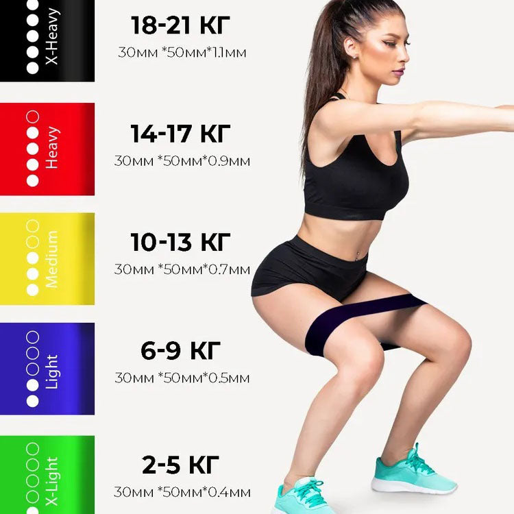 Резинки для фитнеса Fit Simplify GO DO 5 шт, спортивная резинка для тренировок, резина для тренировок