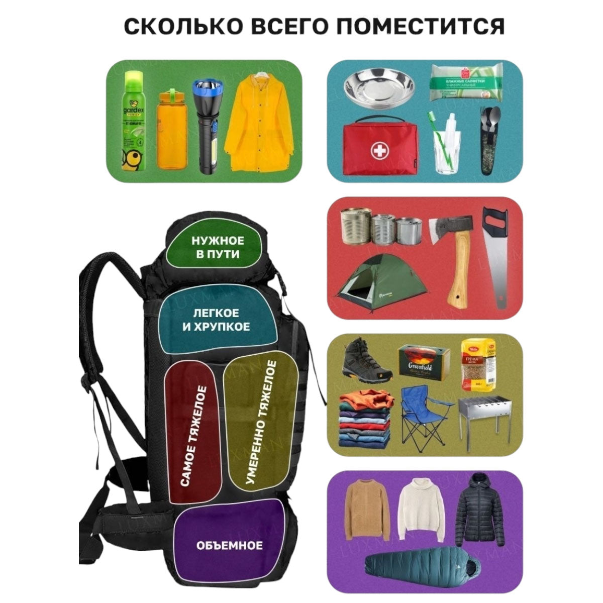 Рюкзак тактический чорний 4в1 70 л  + Подсумок  Водонепроницаемый туристический рюкзак. Цвет: черный
