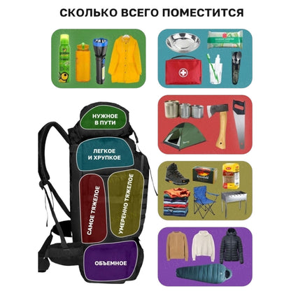 Рюкзак тактический чорний 4в1 70 л  + Подсумок  Водонепроницаемый туристический рюкзак. Цвет: черный