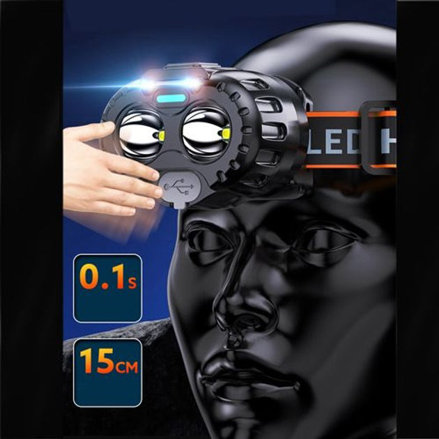 Фонарь налобный Bailong 666-2 XPL, Мощный фонарь на голову, Наголовный фонарь, Надежный налобный фонарь