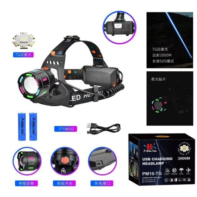 Фонарь налобный аккумуляторный SY-8087-PM10-TG, Фонарик налобный мощный, Налобный прожектор