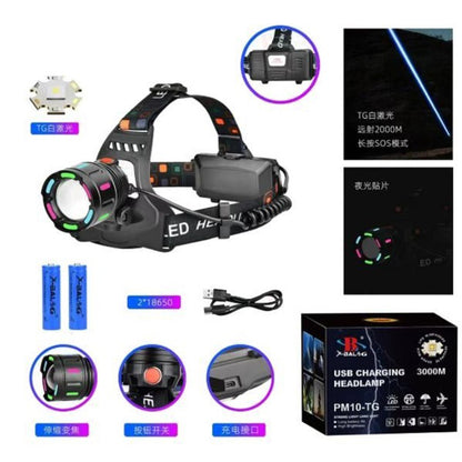 Фонарь налобный аккумуляторный SY-8087-PM10-TG, Фонарик налобный мощный, Налобный прожектор