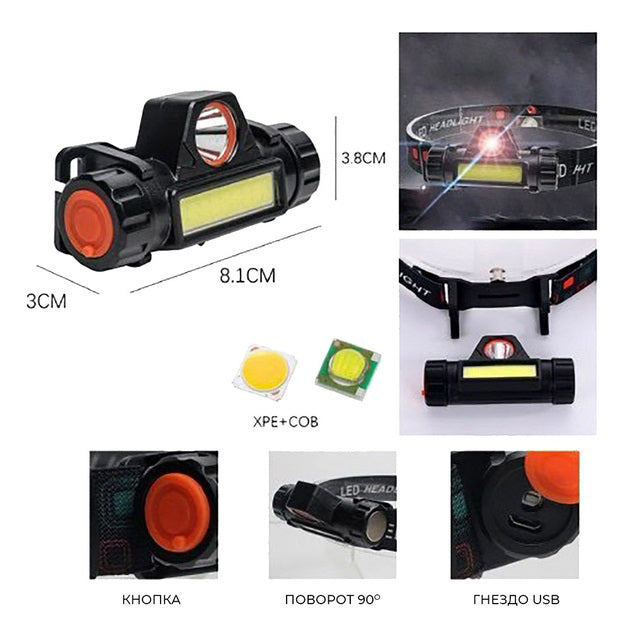 Фонарь налобный + вело крепление 872-XPE+COB, Освещение для велосипеда, Передний фонарь на велосипед