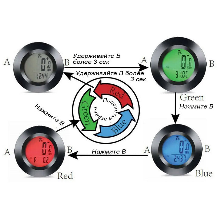 Велокомпьютер 995/997 проводной 22 функции с подсветкой водонепроницаемый