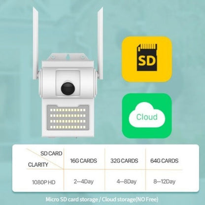 Камера видеонаблюдения UKC CAMERA D2 WIFI IP 2.0mp уличная с Led прожектором