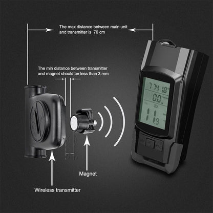 Велофара с компьютером и сигналом BK-1920-2T6 велофонарь с выносной кнопкой, Велофонарь с водозащитой